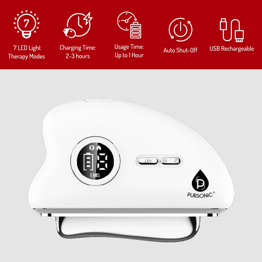 7-in-1 LED Light Therapy Face & Neck Device + Sculpting Wand Gua Sha
