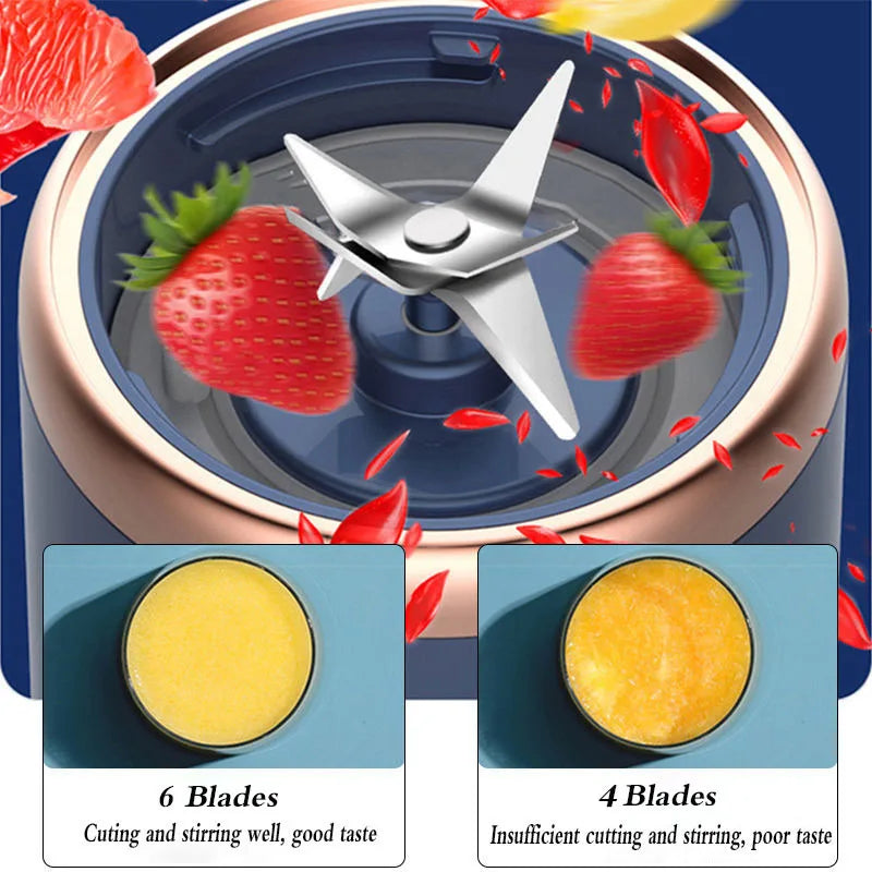 NNEOBA Portable Electric Fruit Juice Blender